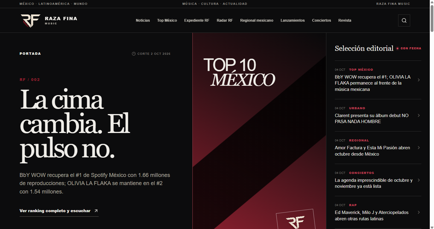 Captura real del sitio de Raza Fina Music, con su portada, Top 10 México y selección editorial